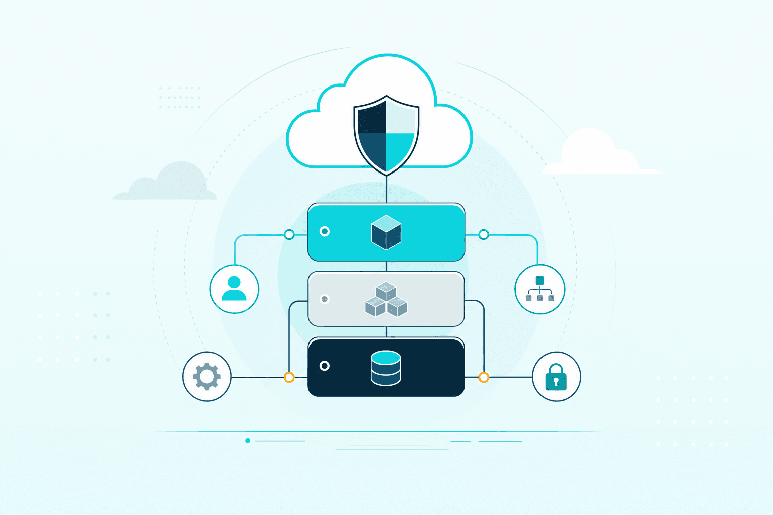 Managing Google Cloud