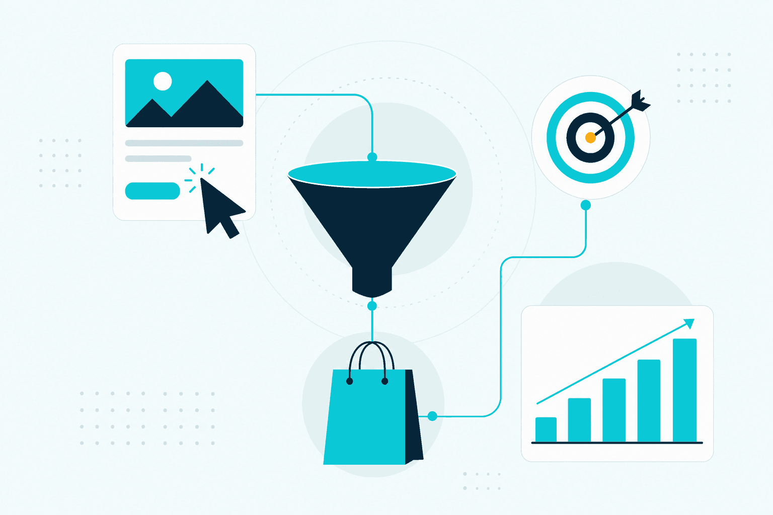 Paid traffic with direct response marketing